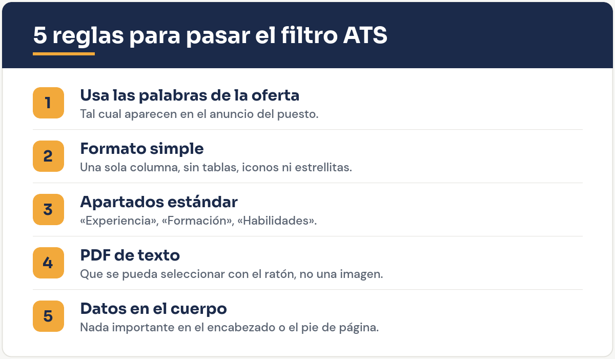 Cinco reglas para pasar el filtro ATS de un currículum