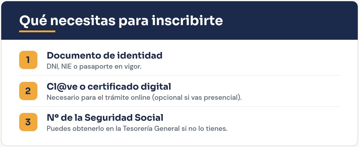 Requisitos para inscribirse en el SEPE: identidad, Cl@ve o certificado y número de la Seguridad Social